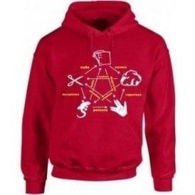 Rock Paper Scissors Lizard Spock (Inspired by The Big Bang Theory) Kids Hooded Sweatshirt