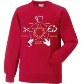 Rock Paper Scissors Lizard Spock (Inspired by The Big Bang Theory) Sweatshirt