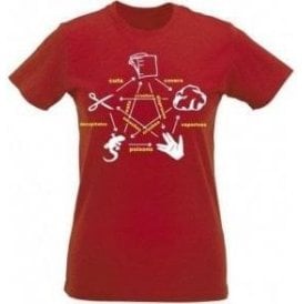 Rock Paper Scissors Lizard Spock (Inspired by The Big Bang Theory) Womens Slim Fit T-Shirt