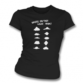 Where Do They Come From? (As Worn By Dave Grohl, Nirvana/Foo Fighters) Womens Slim Fit T-Shirt